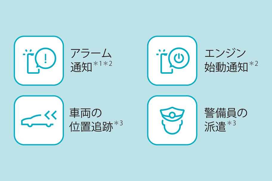 ヤリス 特長 ネッツトヨタ兵庫