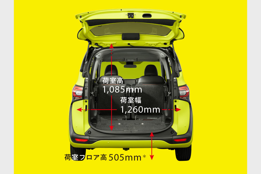 シエンタ 特長 ネッツトヨタ兵庫