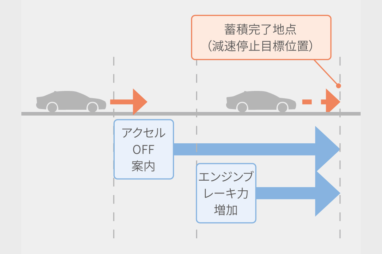 corollatouring_feature_img42