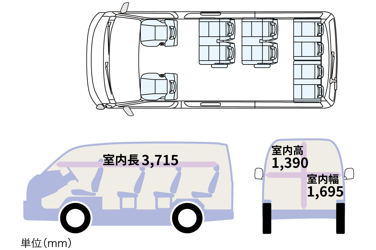 hiacewagon_feature_img02