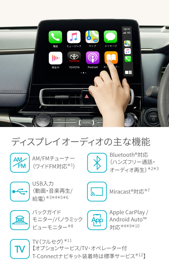 アクア NHP10 Androidナビ ディスプレイオーディオ 内装 変換付き アクア NHP10 Androidナビ ディスプレイオーディオ 内装 変換付き