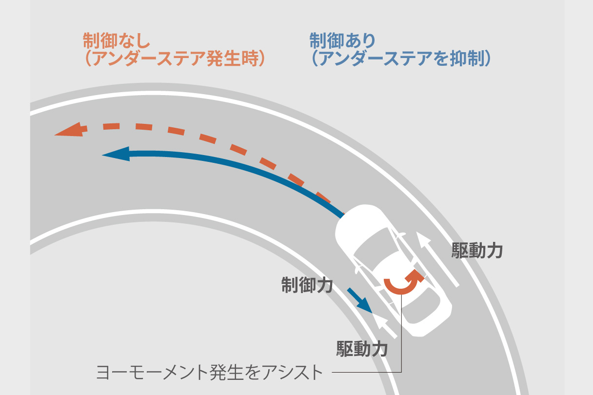 crown_performance_img21