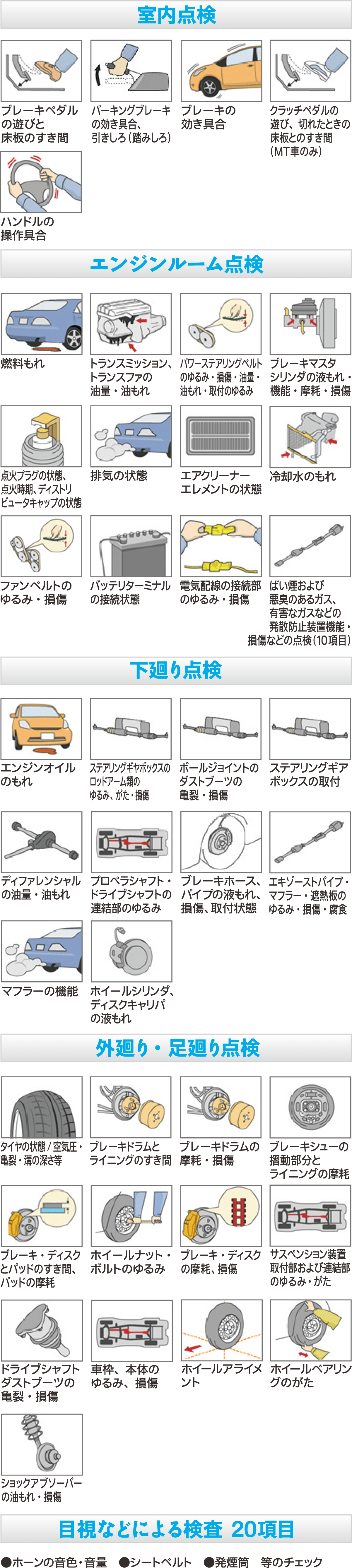 車検 ネッツトヨタ兵庫