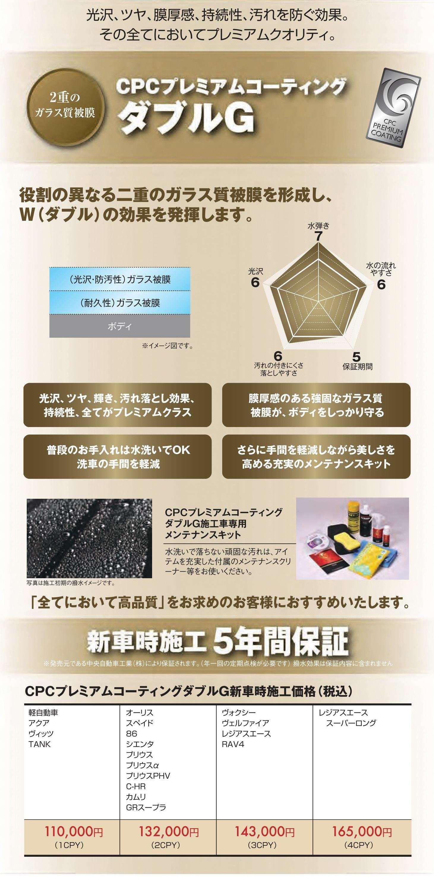 CPCスーパープレミアムコーティングエクスG 施工溶剤キット ...