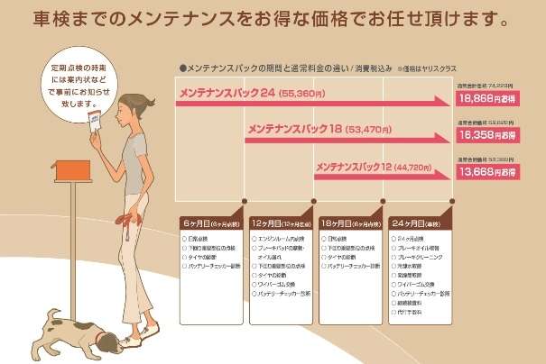 メンテナンスパック 04 ネッツトヨタ兵庫