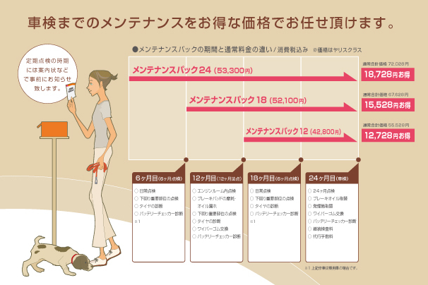 メンテナンスパック01