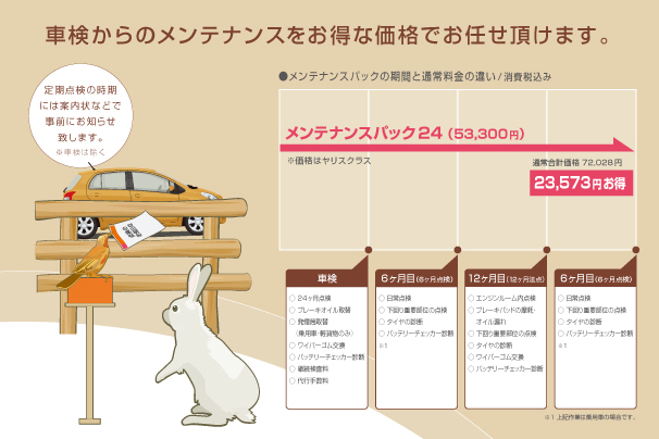 メンテナンスパック02