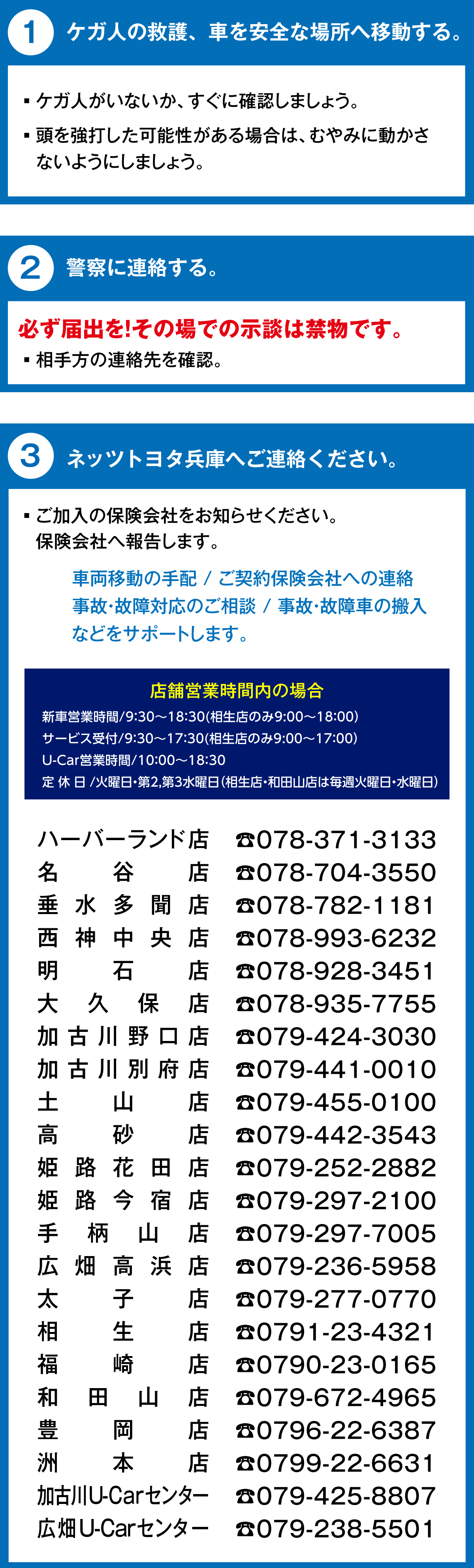 事故後サイドカバー確認用 （サイドミラー 補助ミラー 車 カーメイト 