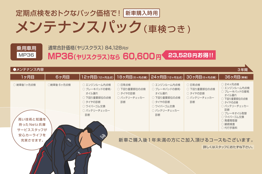 メンテナンスパック03