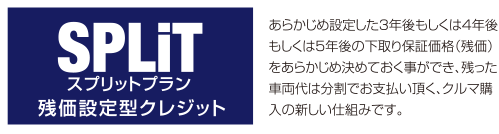 スプリットプラン