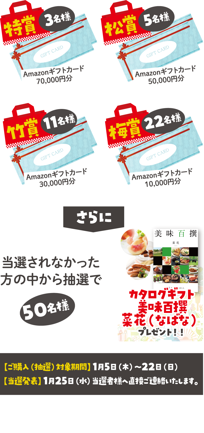 ご成約特典