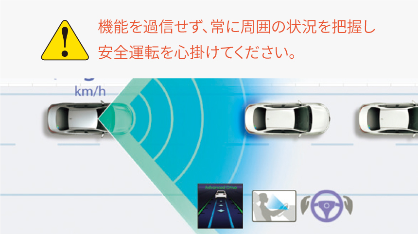 トヨタ チームメイト［アドバンスト ドライブ（渋滞時支援）］