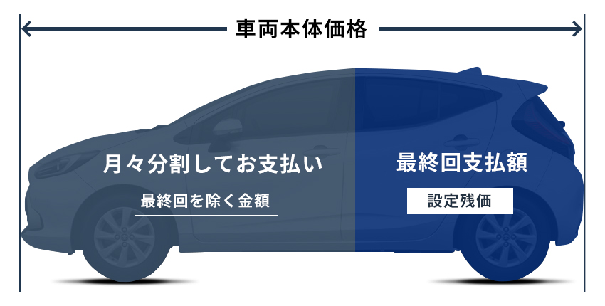 最終価格 PLAN C最終価格】PLAN C プランシー ストライプオールインワン